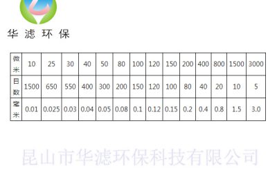 活性炭榴莲推广APP网站入口
